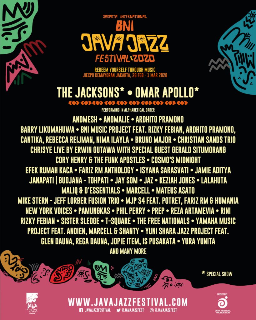 Java Jazz 2020